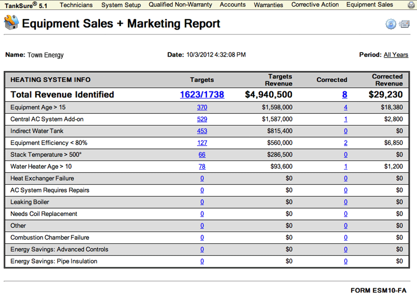 Sample Report